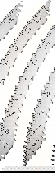 Angle Measurement Plate